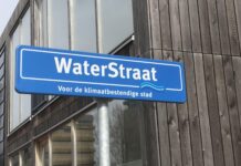 waterbesparende concepten