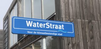 waterbesparende concepten